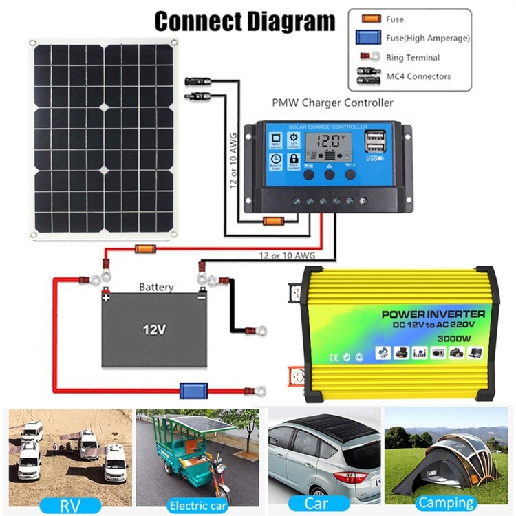 9 Solar Power System