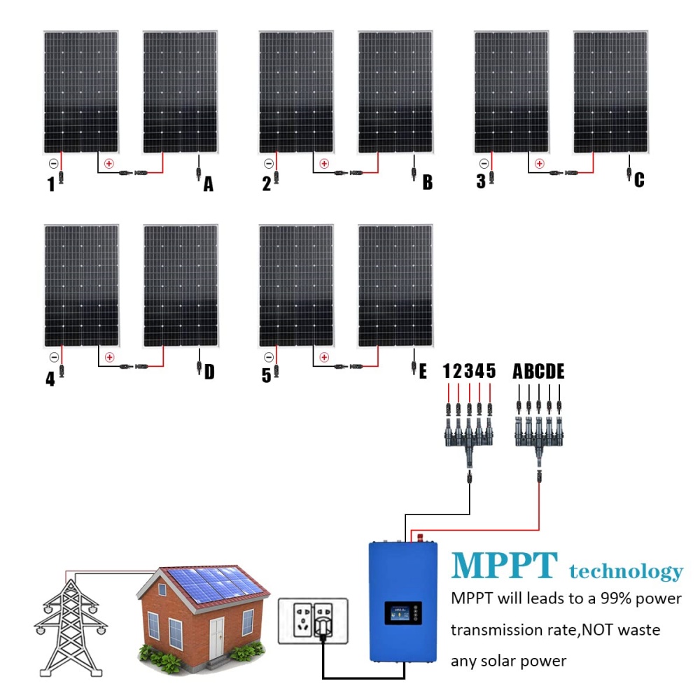 7 Solar Power System