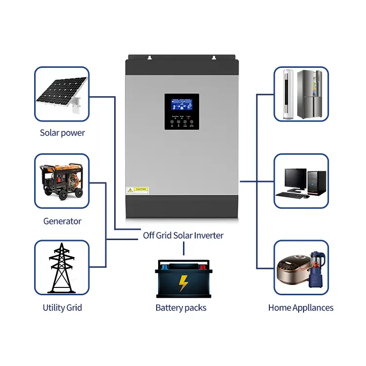 2 Hybrid control inverter